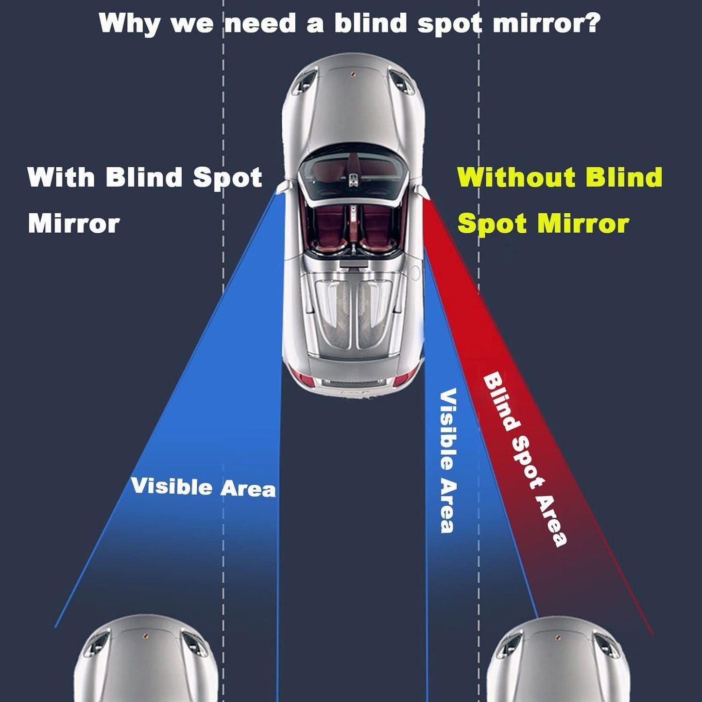 Blind Spot Mirror, Fan Shape Curved Blind Spot Mirror, Upgrade HD Glass Wide Angle Mirror, Frameless 360° Adjustable Convex Rear View Mirror for Cars Trucks and SUV Big Fan Shaped 2Pcs