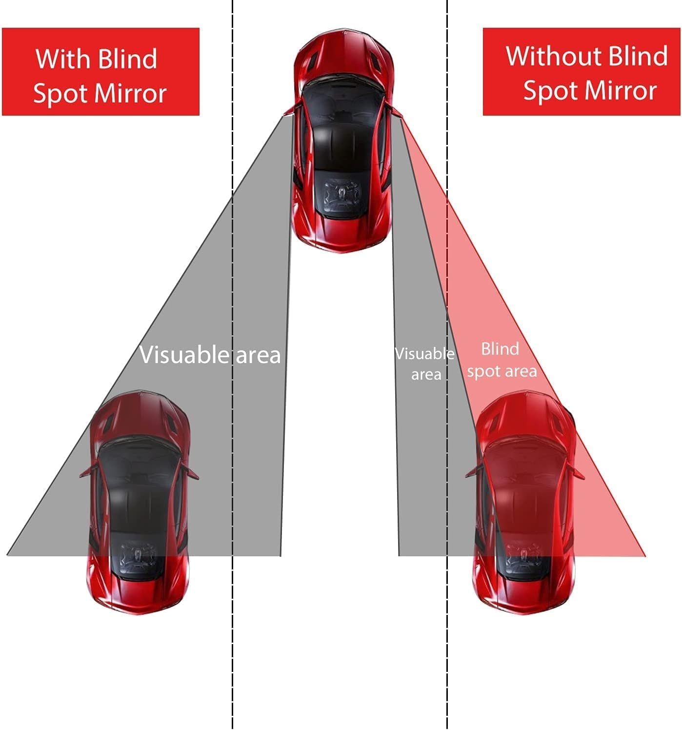 Blind Spot Mirror, Rectangular Shaped HD Glass Frameless Convex Rear View Mirror with Wide Angle Adjustable Stick for Cars SUV and Trucks, Pack of 2
